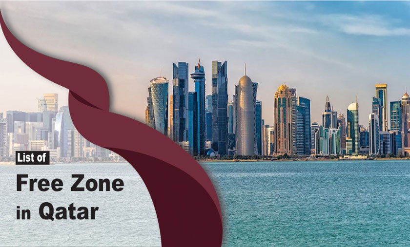 qatarbiz services